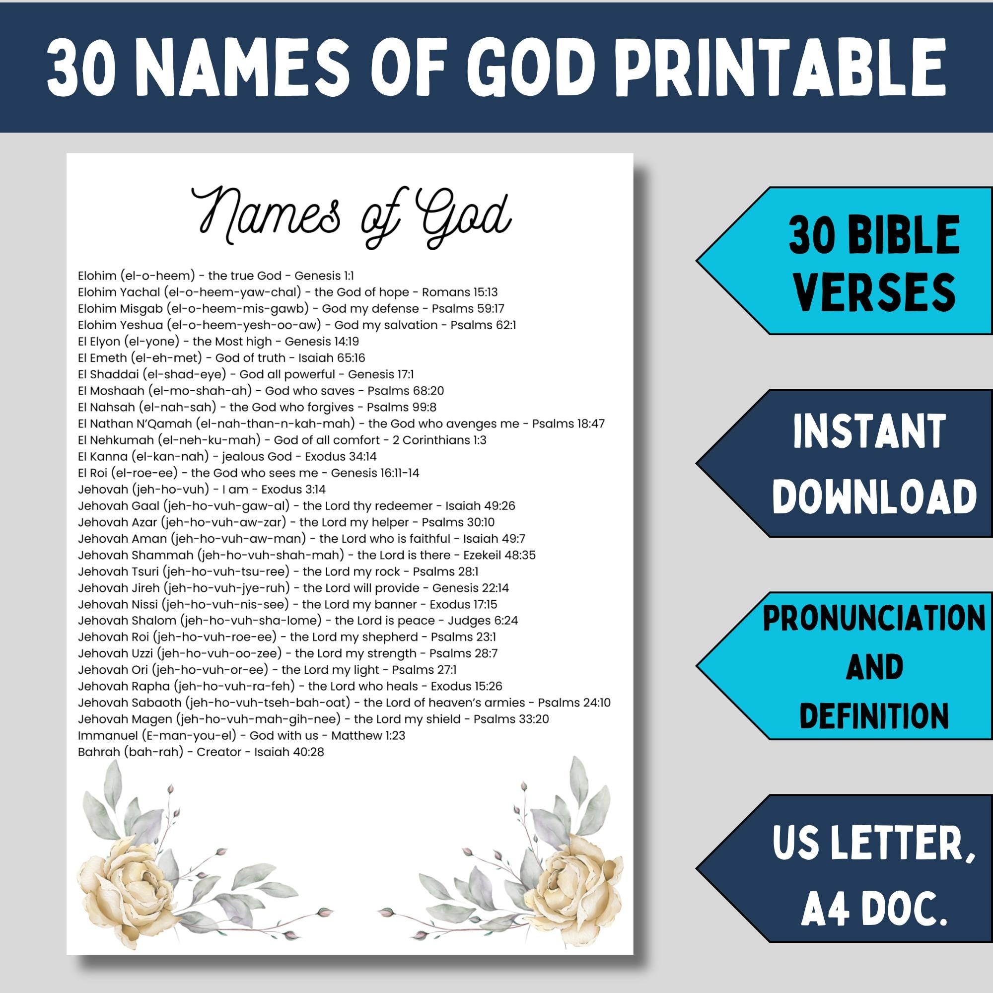 Names of God printable definition of Hebrew names in the Bible verse for Gods attributes template of Gods names for Christian bible study