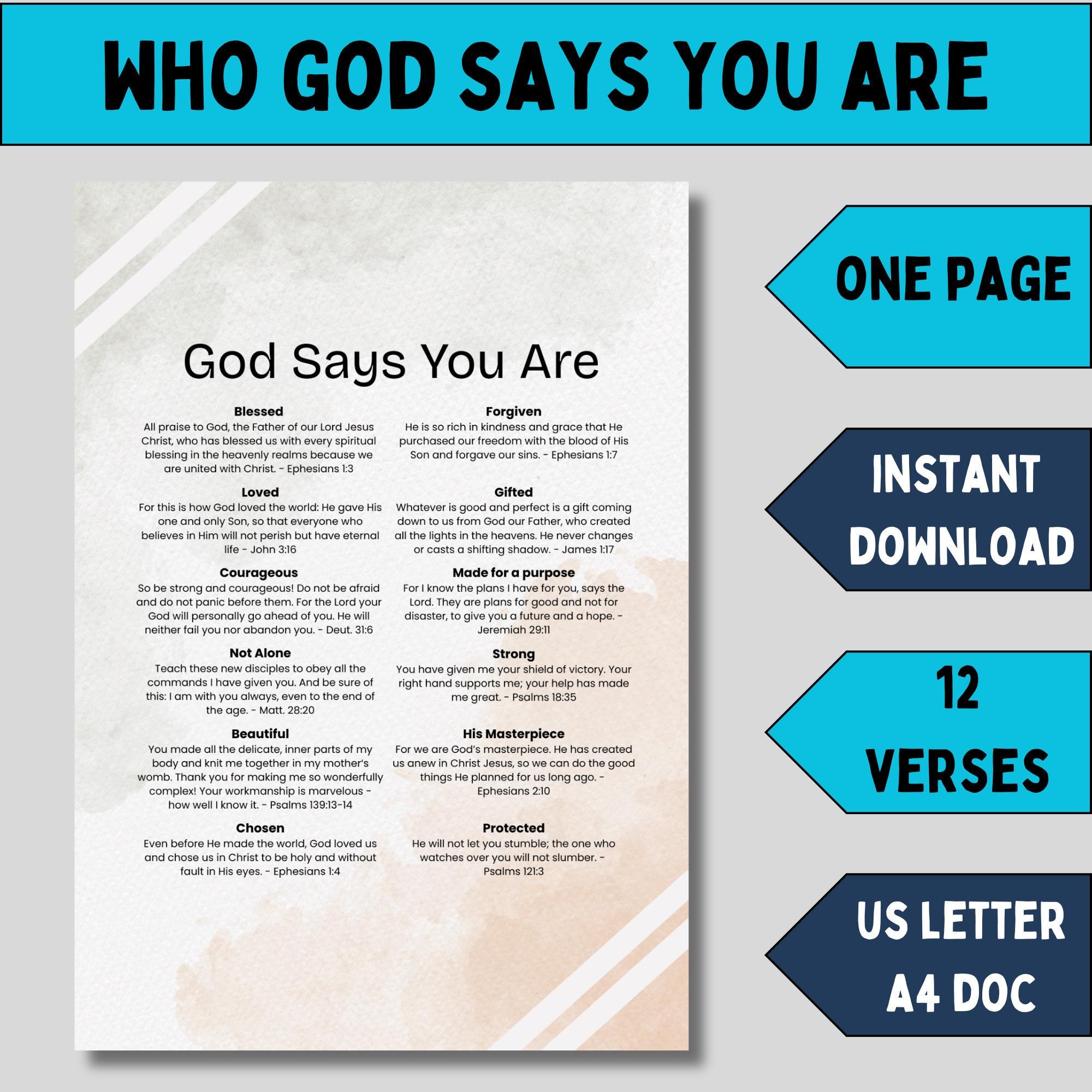 God Says You Are Christian Printable Wall Art Bible Verse Scripture Decor Faith Affirmation Poster Identity in Christ Biblical Truth