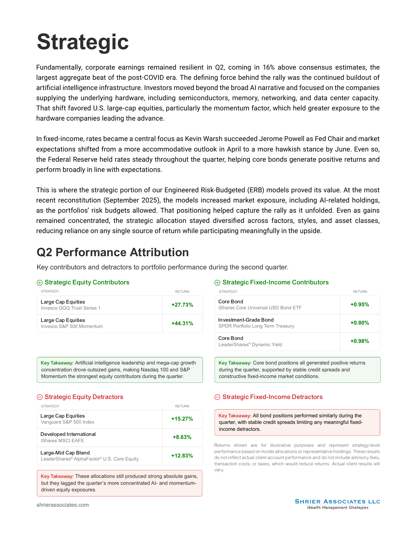 Page 2: Strategic investments and performance attribution. Full text is available below and in the linked PDF.