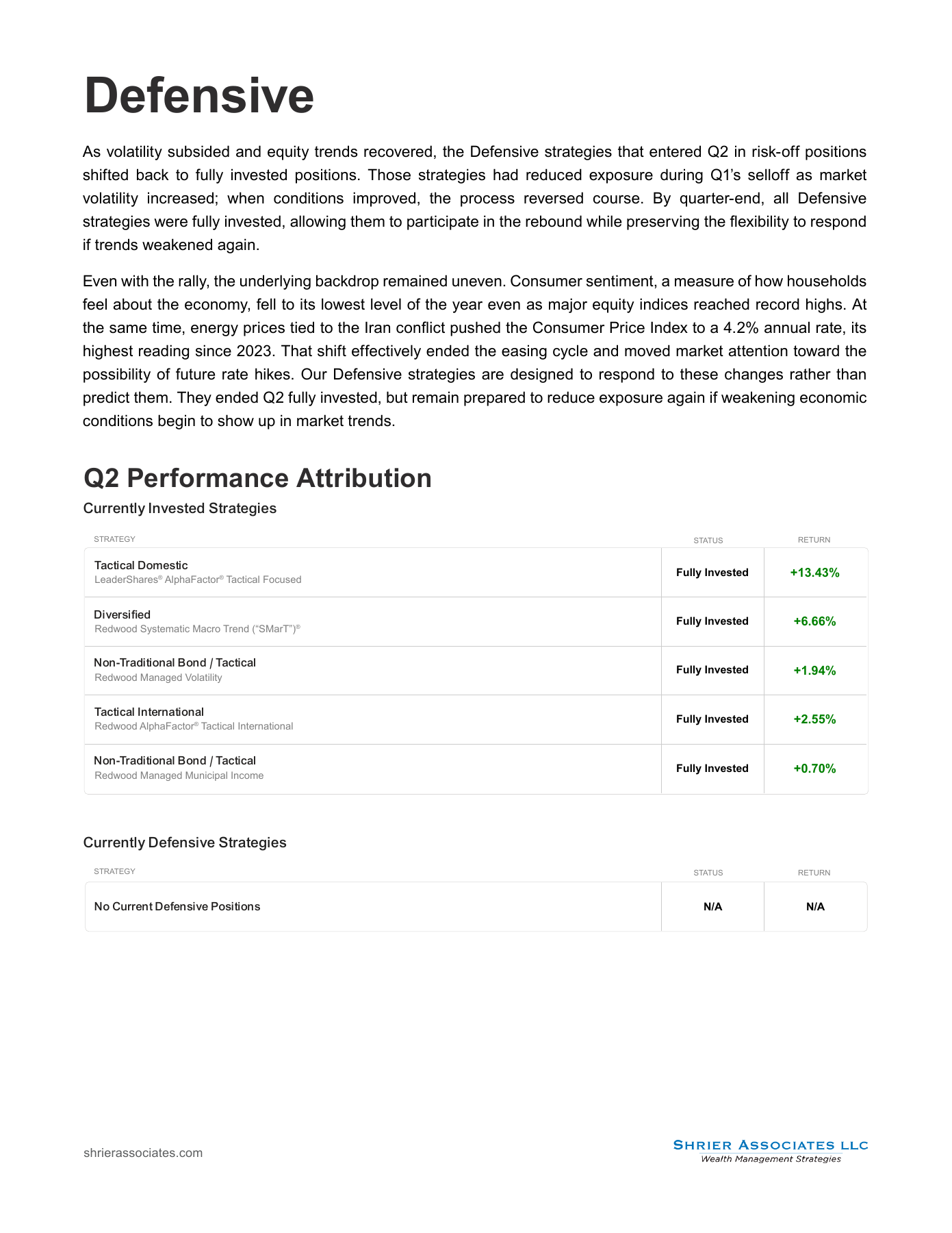 Page 3: Defensive strategies and performance attribution. Full text is available below and in the linked PDF.