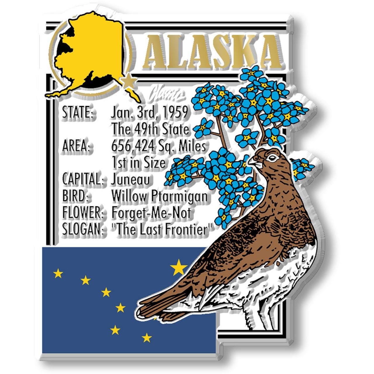 ALASKA - AK Montage State Magnet – Collectible Souvenirs & Gifts Made in the USA