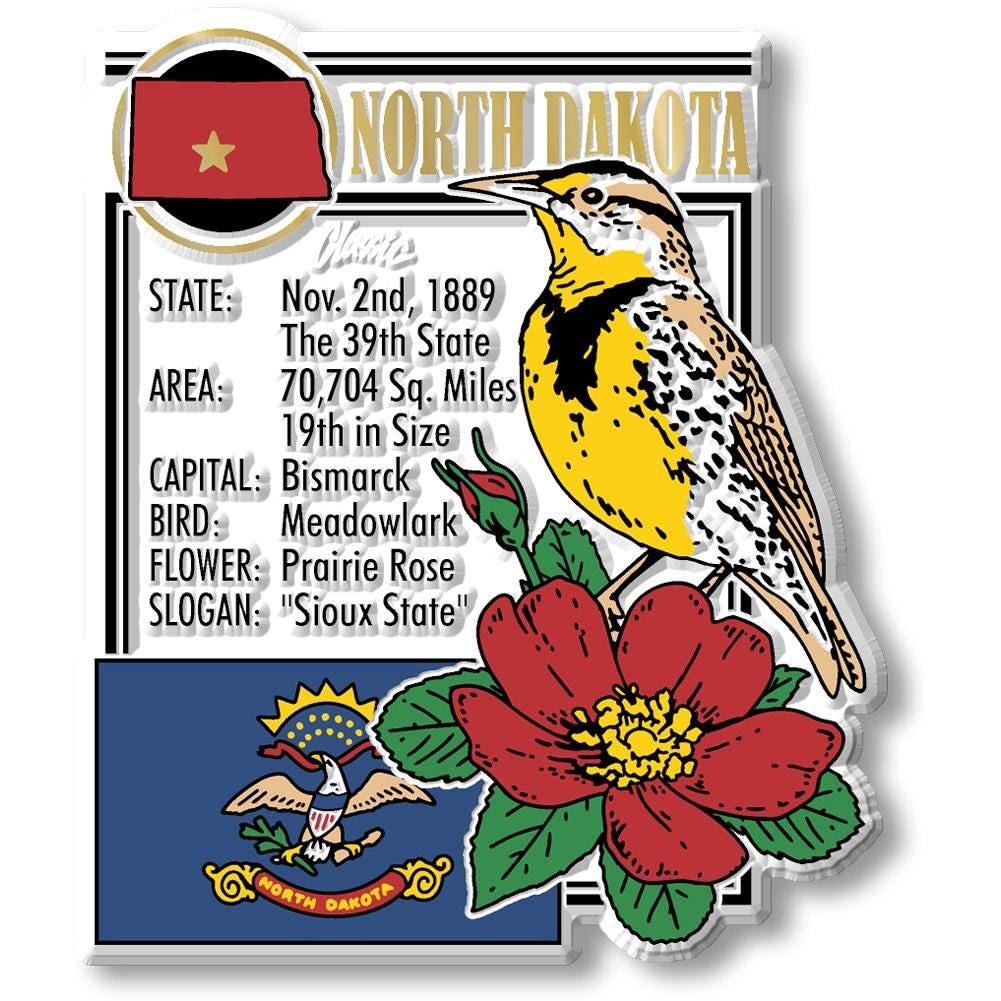 North Dakota - ND Montage State Magnet – Collectible Souvenirs & Gifts Made in the USA