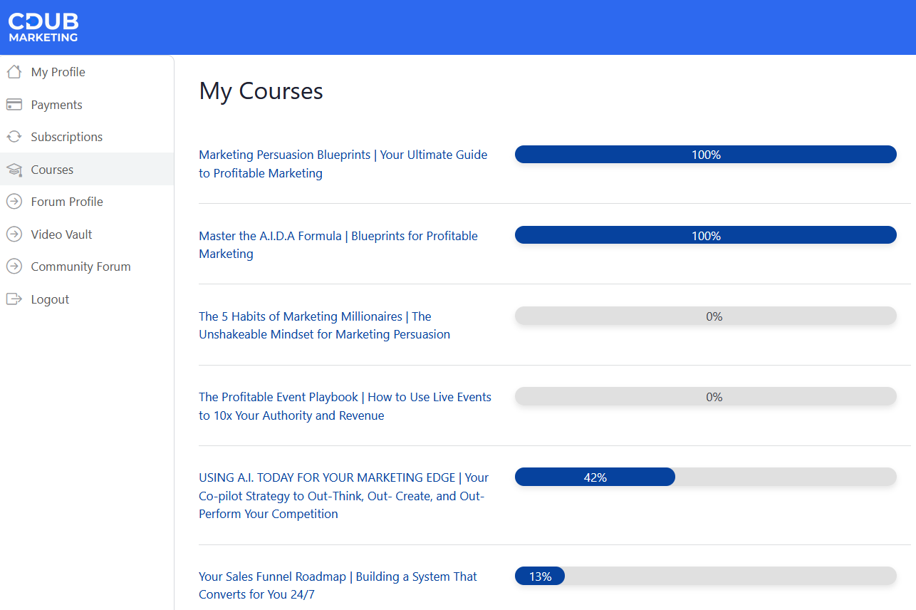 Course library showing member progress across CDUB Marketing courses