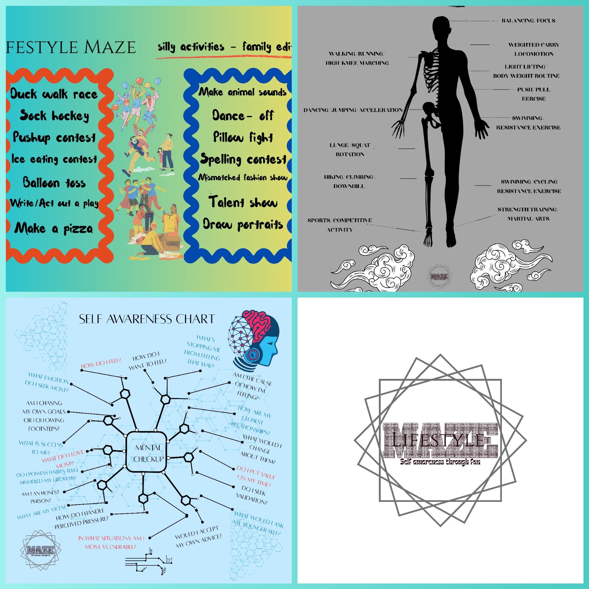 Self Awareness Chart, Mental Checkup, Reflection Questions, Surreal Art Print, gallery image 2