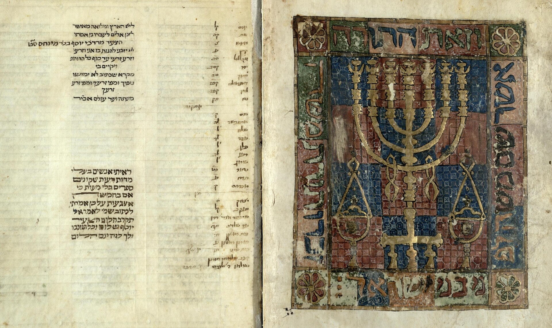 Medieval Hebrew Bible manuscript from Spain, with a decorated page