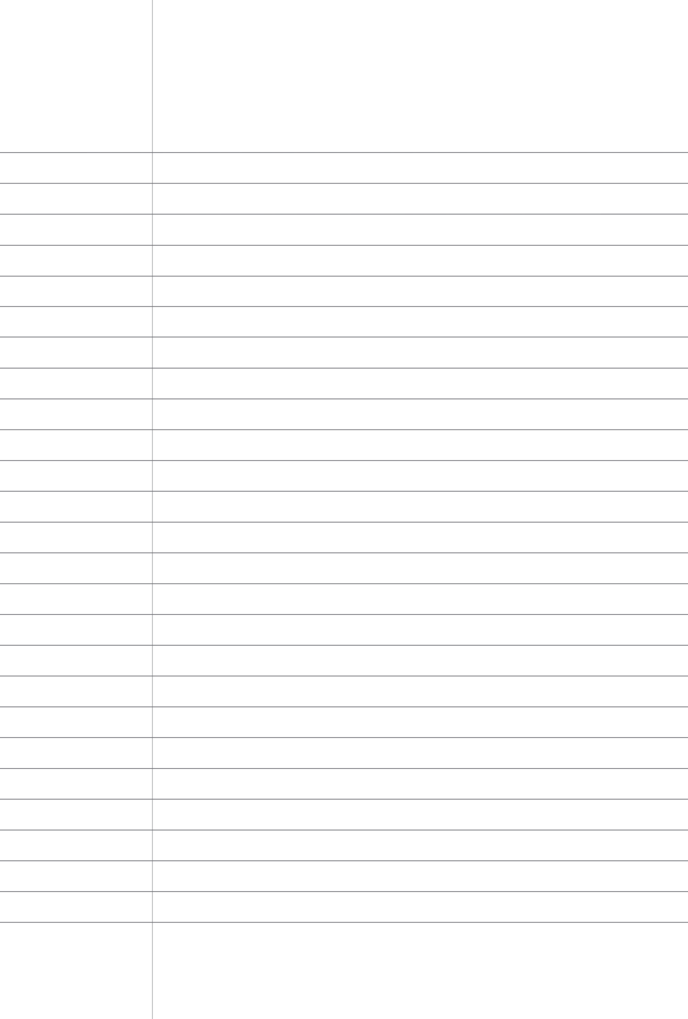 A complete lined writing page, with room for your thoughts, ideas and discoveries.