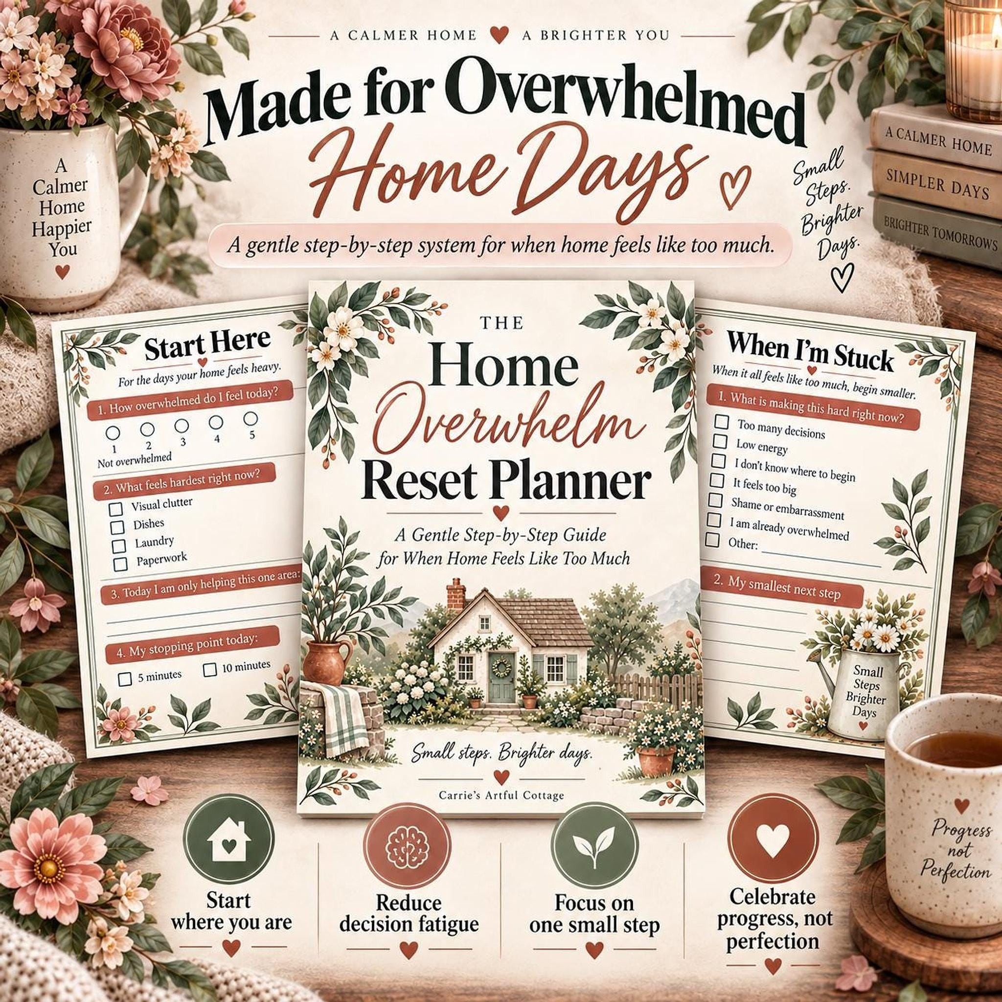 Home Reset Planner, Printable Digital Cleaning for Overwhelm cover artwork
