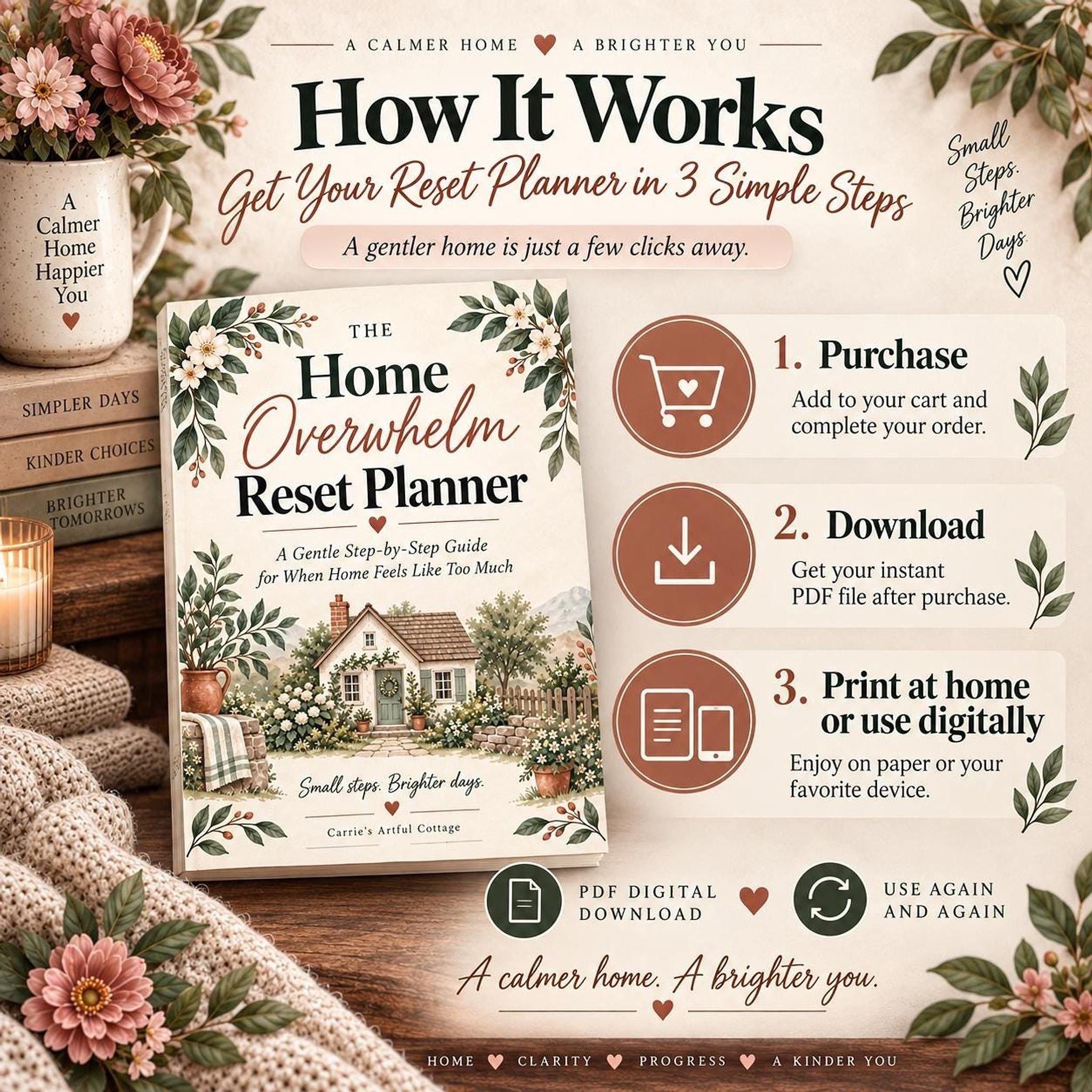 Home Reset Planner preview 11