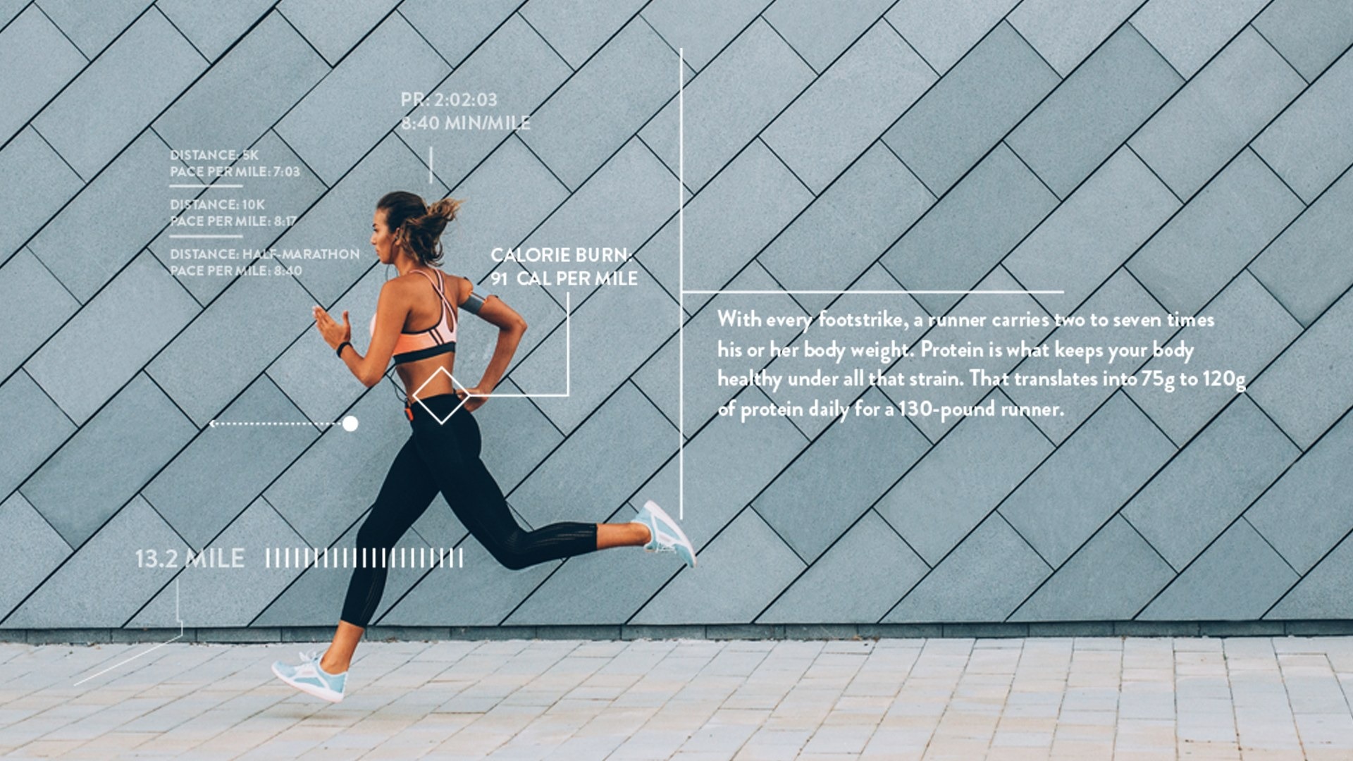 Runner campaign with performance data overlays