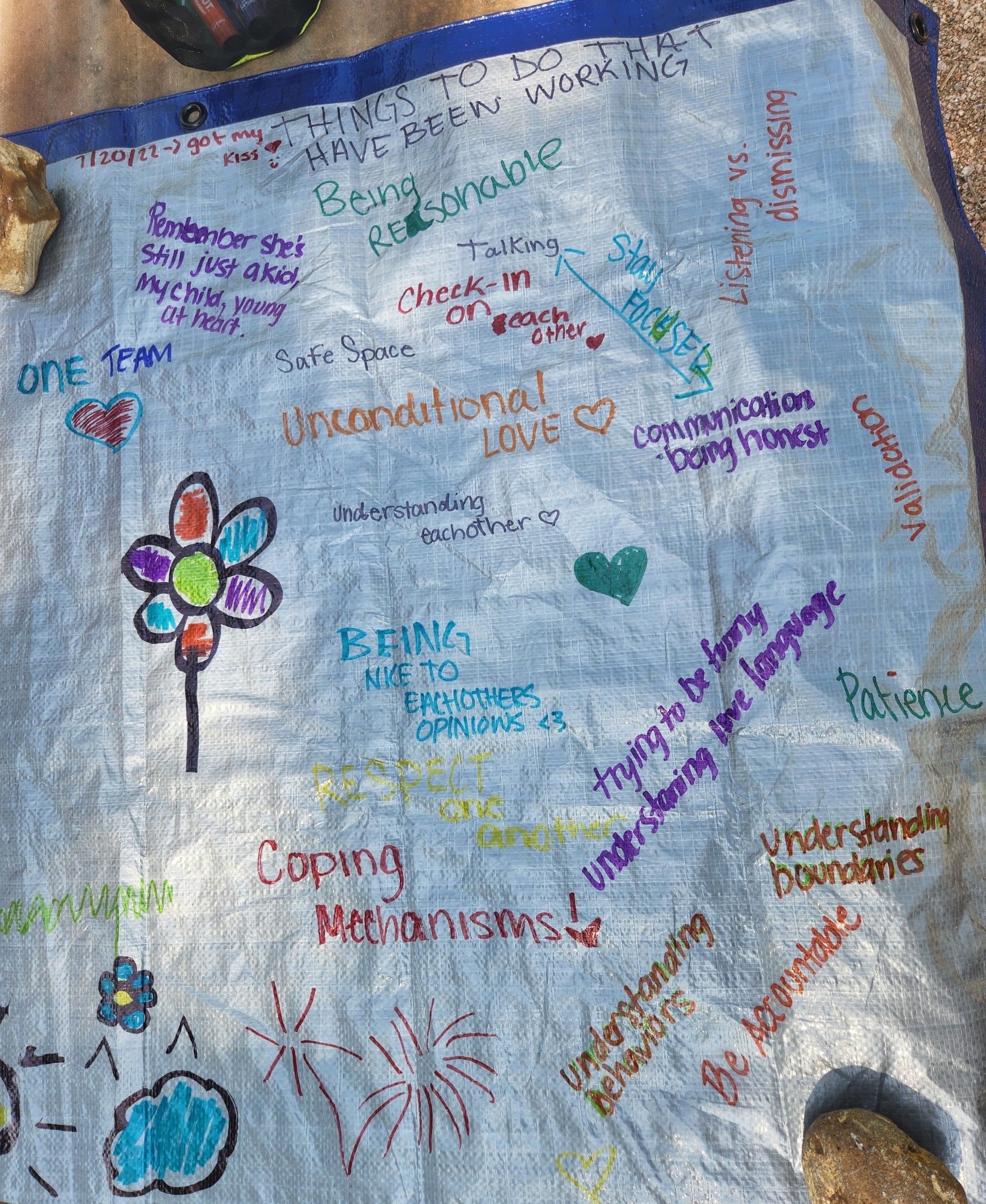 Handwritten reflections and drawings from Roxanne’s group activity