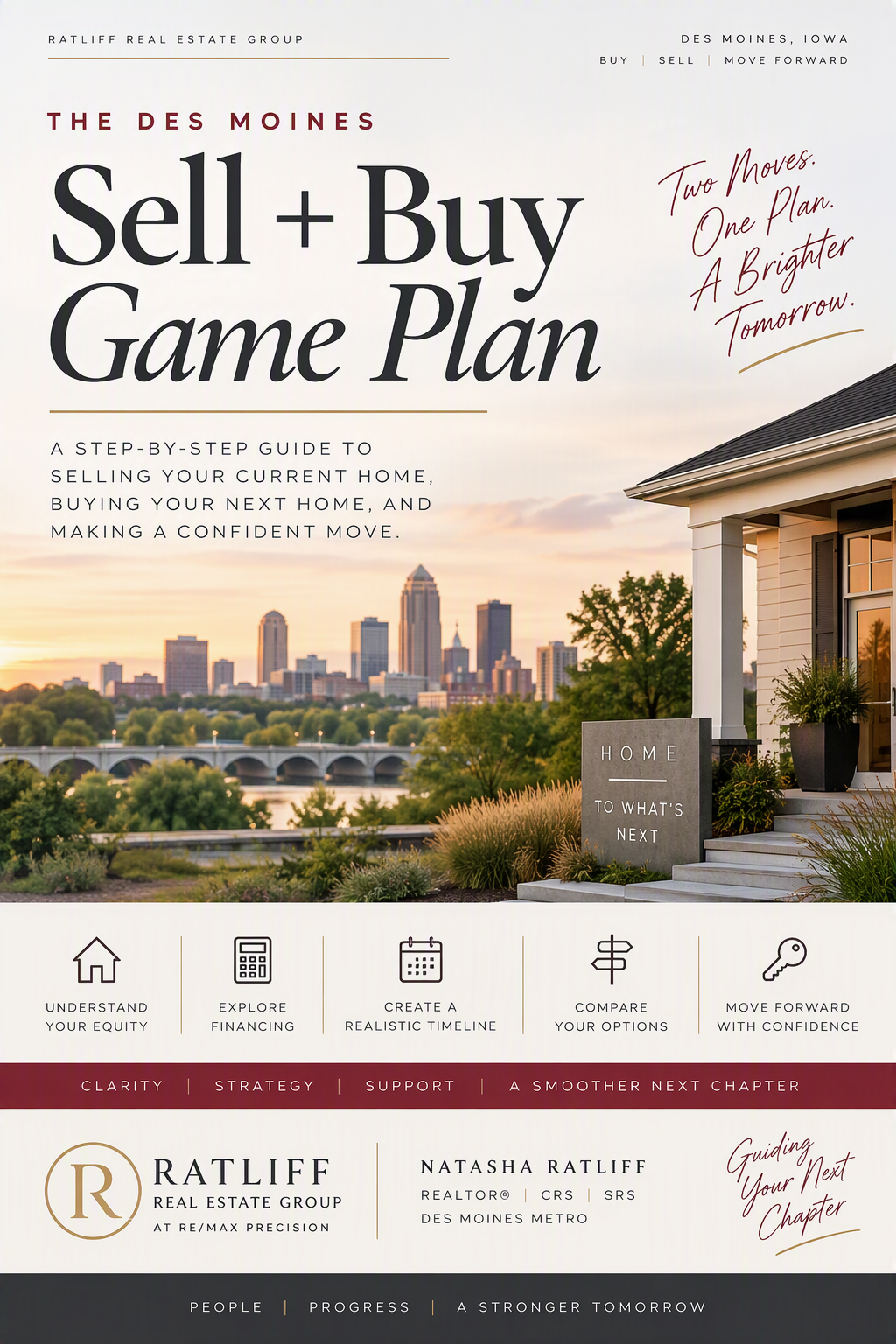 The Des Moines Sell + Buy Game Plan cover
