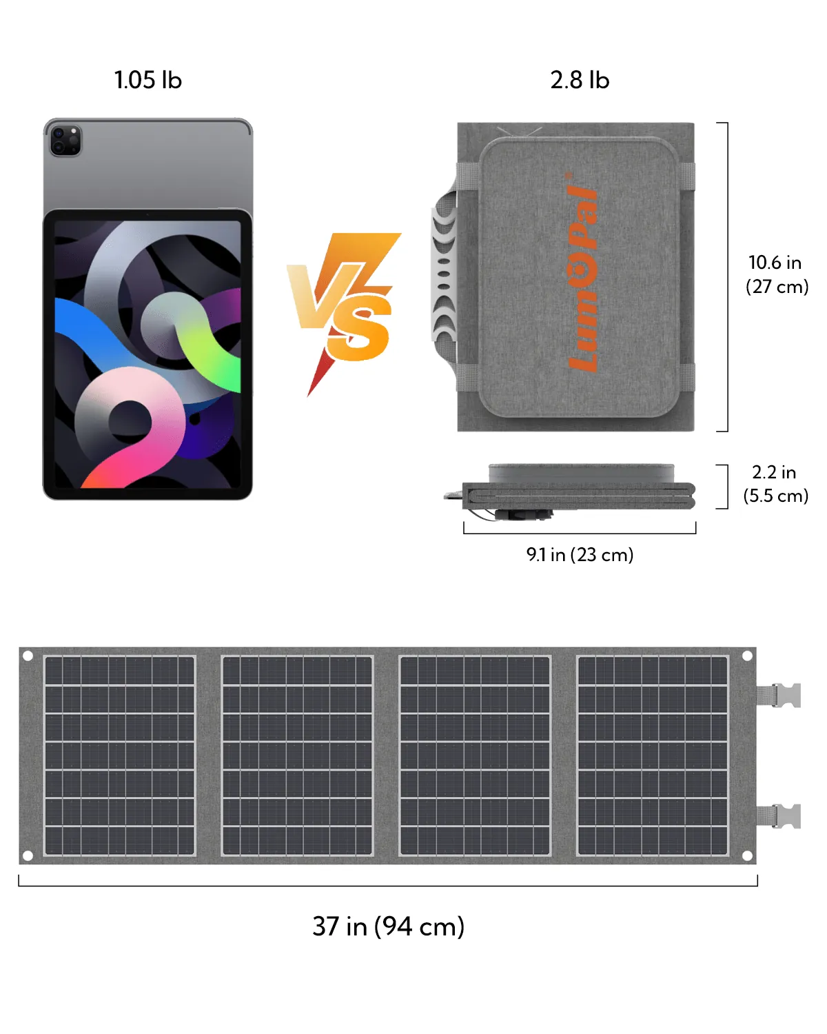 LUMOPAL: 40W Portable Solar Panel-Gray