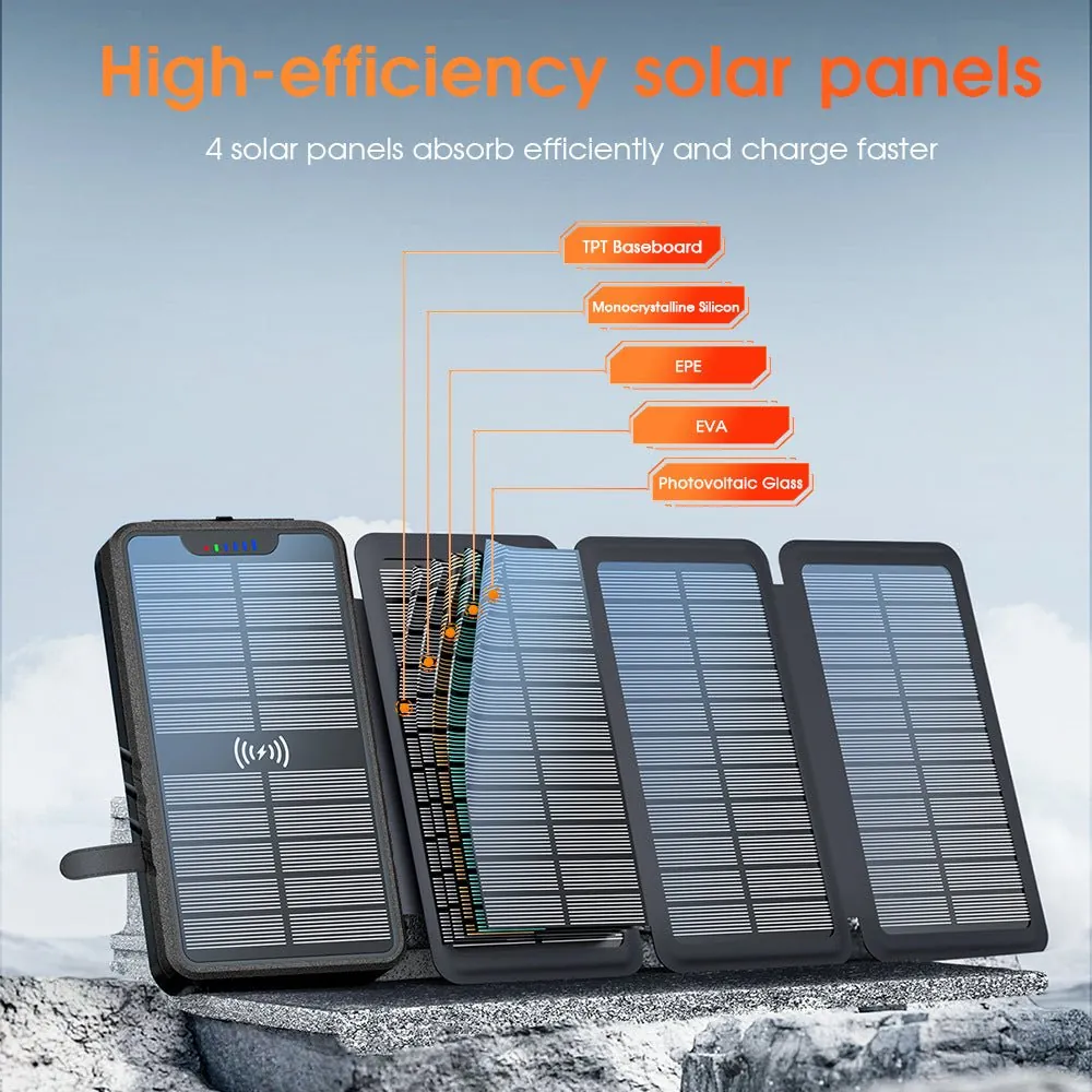 GJB Products: Portable 5V Solar-Powered Power Bank With Built-in Solar Foldable Panels (20000,26800,38800mAh)