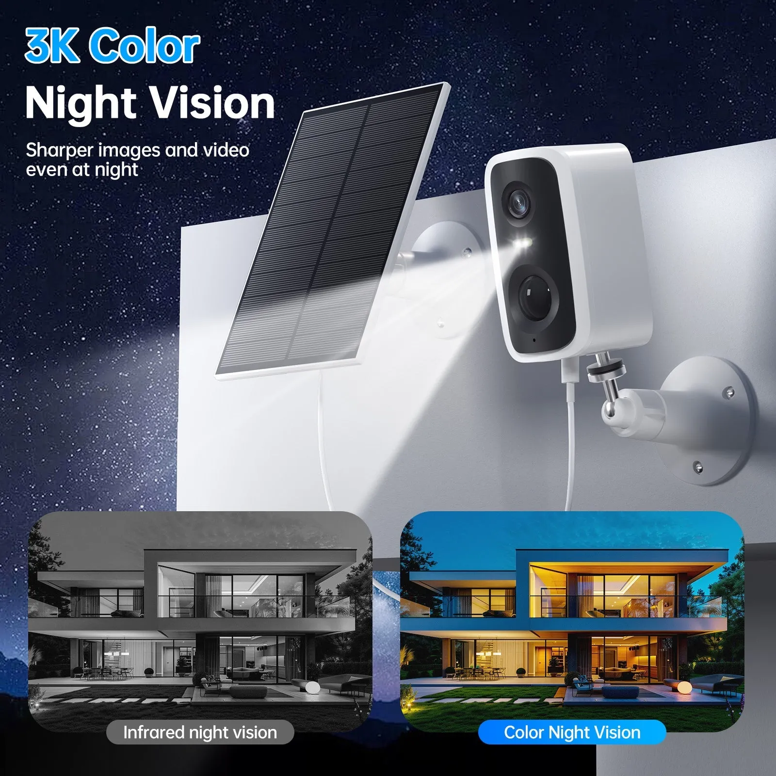 WESECUU: Mini Solar Powered WiFi/Bluetooth Camera with Motion Detection,2-Way Talk,Night Vison and Spotlight with 1.6V Solar Panel
