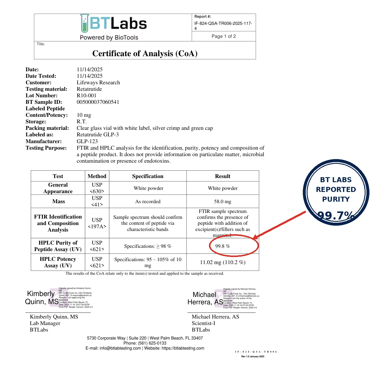 GLP-3RT 10mg BT Labs Certificate of Analysis, 2025 report, page 1
