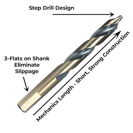 Vortex point drill showing its step design and three-flat shank