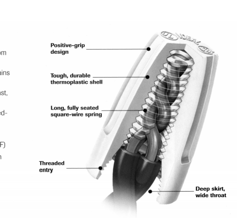 Wire nut positive-grip design details