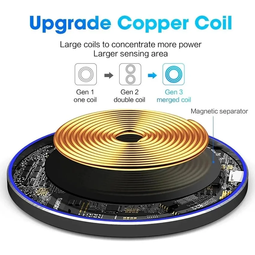 60W Wireless Charger Pad for iPhone & Samsung Phones view 3