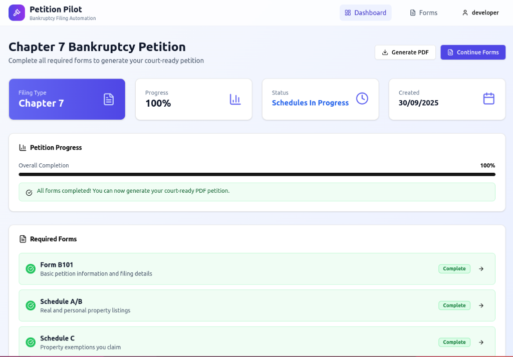 Petition Pilot Chapter 7 filing dashboard showing form progress