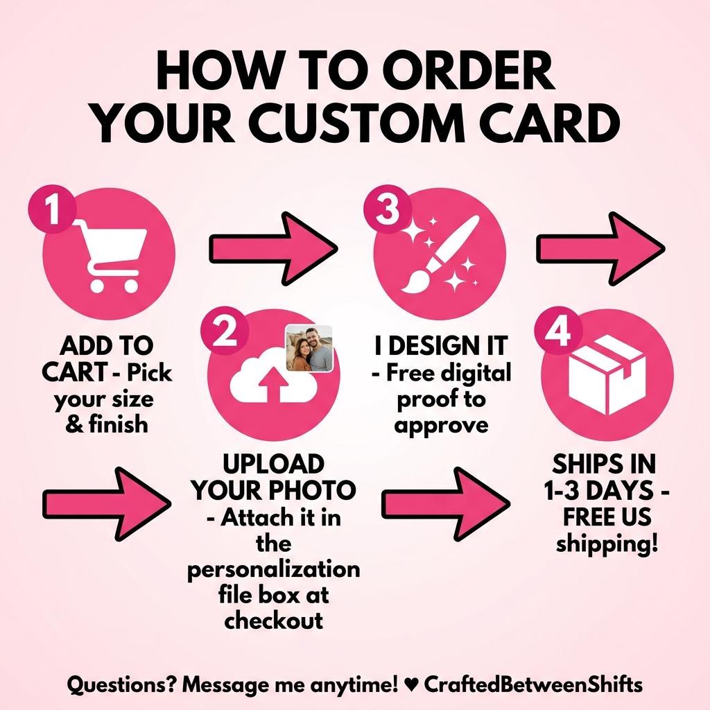 Custom Photo Credit Card Skin, Personalized Pet Portrait Debit Card Sticker, view 10
