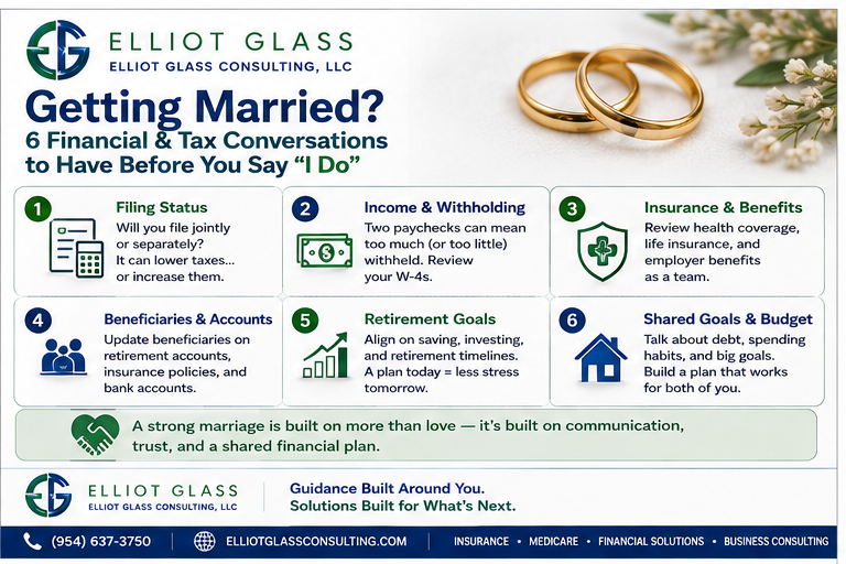 Getting Married? Six Financial and Tax Conversations to Have Before You Do