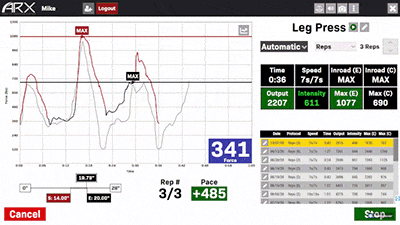 Animated graph showing ARX adaptive resistance performance feedback
