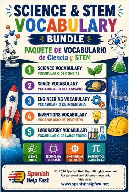 Bilingual STEM and Science Spanish Vocabulary Posters, Space Engineering and Lab Bundle, Spanish Teacher Classroom PDF Grades 6-12