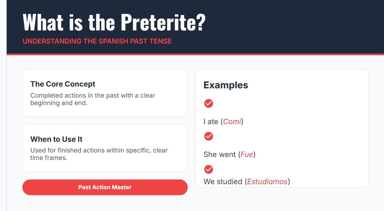 Spanish Irregular Preterite Verbs Lesson, Spanish 1 Past Tense Practice (Digital Download) preview 2