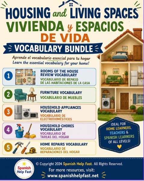 Bilingual Spanish Home Vocabulary Posters, House Rooms Furniture and Chores Bundle, Spanish Teacher Classroom Word Wall PDF