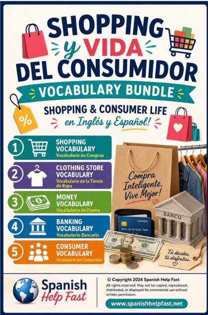 Spanish Shopping and Money Vocabulary Posters, Banking and Consumer Life Bundle, Spanish Teacher Classroom PDF