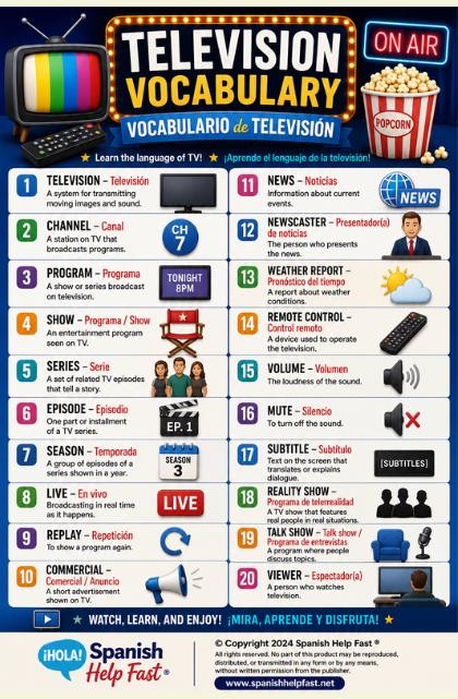 Spanish Entertainment and Media Vocabulary Posters, Movies TV Music Books and Video Games Bundle, Spanish Teacher Classroom PDF preview 3