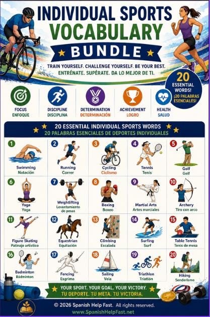 Spanish Sports Vocabulary Posters, Team Sports Competitions and Sporting Events Bundle, Spanish Teacher Classroom PDF preview 3