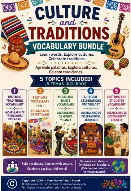 Spanish Culture and Traditions Vocabulary Bundle Bilingual Posters Hispanic Culture Activities Class Decor