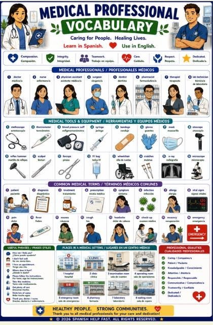 Spanish Community Heroes Vocabulary Bundle | Police, Firefighters, Teachers & Public Service Posters preview 4