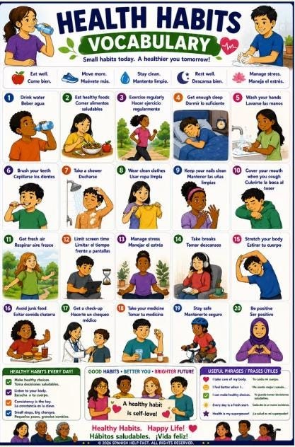 Spanish Healthy Living Vocabulary Bundle 5 Bilingual Posters Nutrition, Fitness, Wellness, Safety & Healthy Habits preview 3
