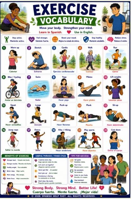 Spanish Healthy Living Vocabulary Bundle 5 Bilingual Posters Nutrition, Fitness, Wellness, Safety & Healthy Habits preview 4