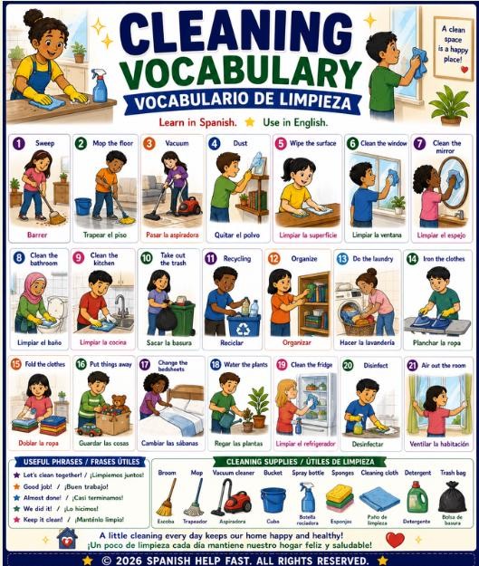 Spanish Home Responsibilities Vocabulary Bundle 5 Bilingual Posters Chores, Cleaning, Cooking, Maintenance & Family Duties preview 3