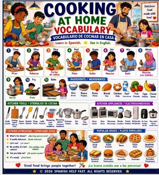Spanish Home Responsibilities Vocabulary Bundle 5 Bilingual Posters Chores, Cleaning, Cooking, Maintenance & Family Duties preview 4