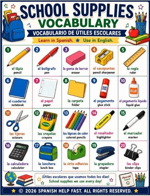 Spanish School Life Vocabulary Bundle 5 Bilingual Classroom Posters School Supplies, Subjects, Rules, Events Study Skills preview 2