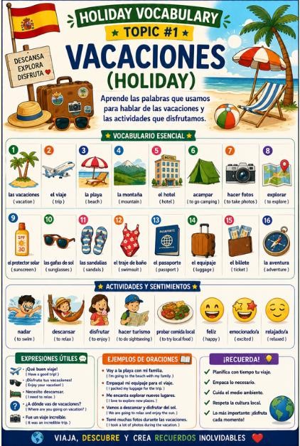 Spanish Holiday Traditions Bundle Christmas New Year Easter & Special Events preview 2