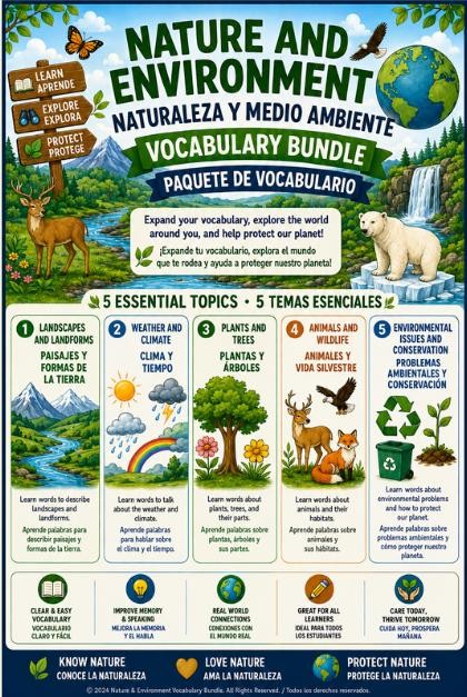 Spanish Nature & Environment Word Wall Bundle | 5 Bilingual Vocabulary Posters