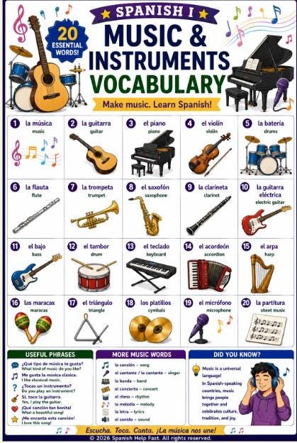 Spanish I Creative Expression Vocabulary Bundle Art Music Theater Cinema and Hobbies preview 3