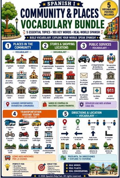 Spanish Community and Places Vocabulary Bundle Town Services Transportation Directions and Local Landmarks