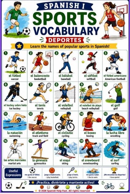 Spanish I Sports and Recreation Vocabulary Bundle Activities Hobbies Equipment Outdoor Adventure and Fitness preview 2