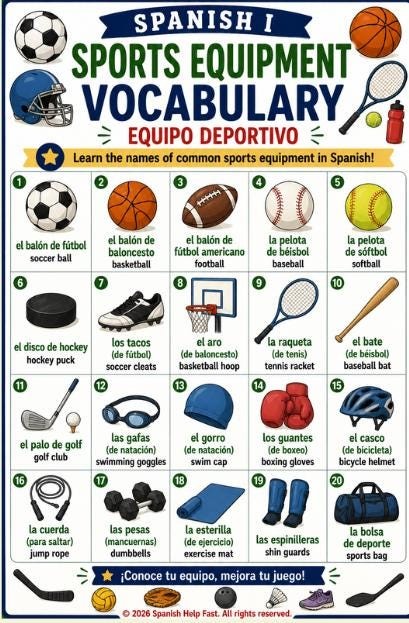 Spanish I Sports and Recreation Vocabulary Bundle Activities Hobbies Equipment Outdoor Adventure and Fitness preview 4