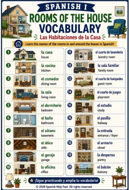 Spanish I House and Home Vocabulary Bundle Rooms Furniture Kitchen Chores and Household Activities preview 2
