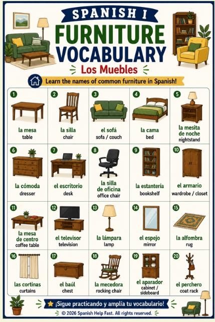 Spanish I House and Home Vocabulary Bundle Rooms Furniture Kitchen Chores and Household Activities preview 3