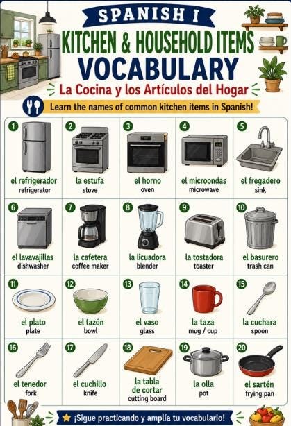 Spanish I House and Home Vocabulary Bundle Rooms Furniture Kitchen Chores and Household Activities preview 4