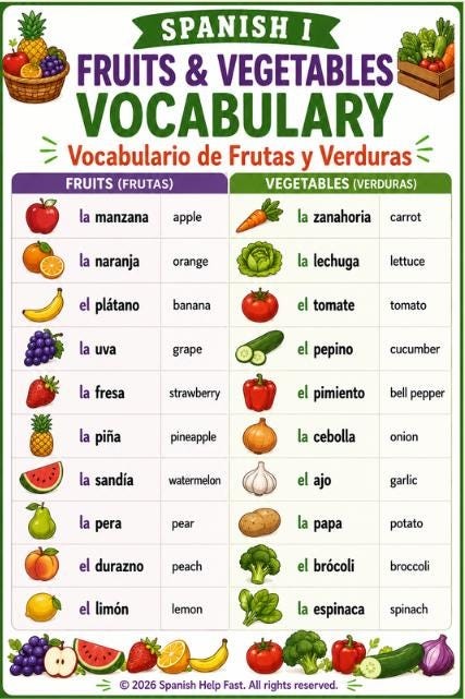 Spanish I Food and Restaurant Vocabulary Bundle for Beginners Food Drinks Desserts Fruits Vegetables and Dining Expressions preview 3
