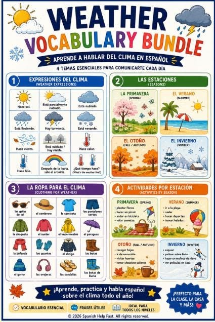 Spanish Weather and Seasons Bundle Climate Vocabulary Seasonal Clothing Activities and Classroom Posters